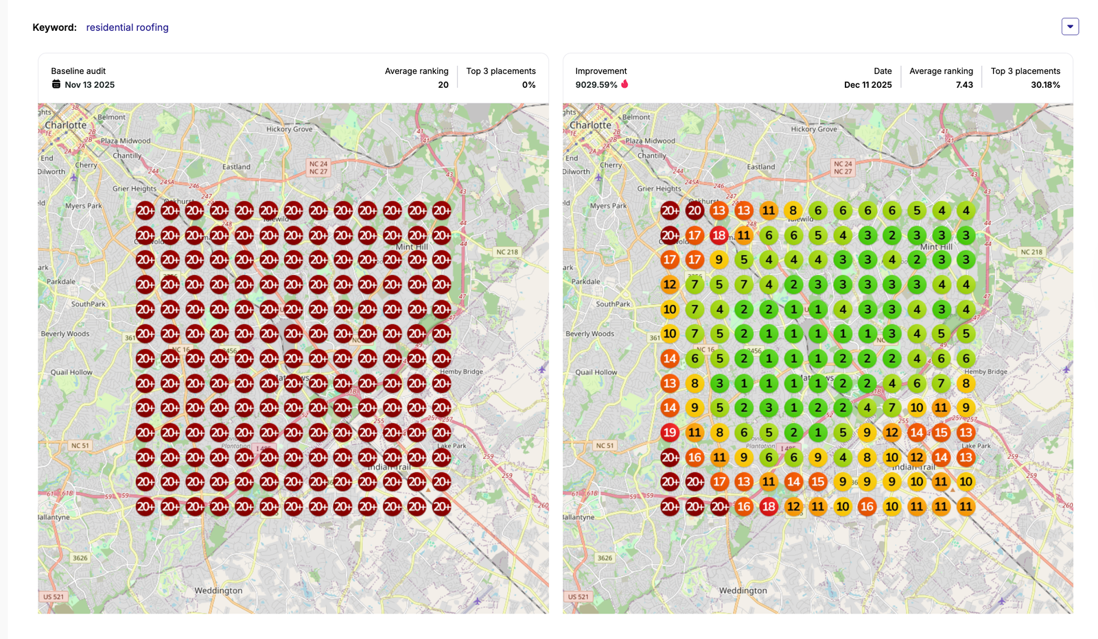 Google Maps ranking heatmap showing visibility before and after for the keyword residential roofing