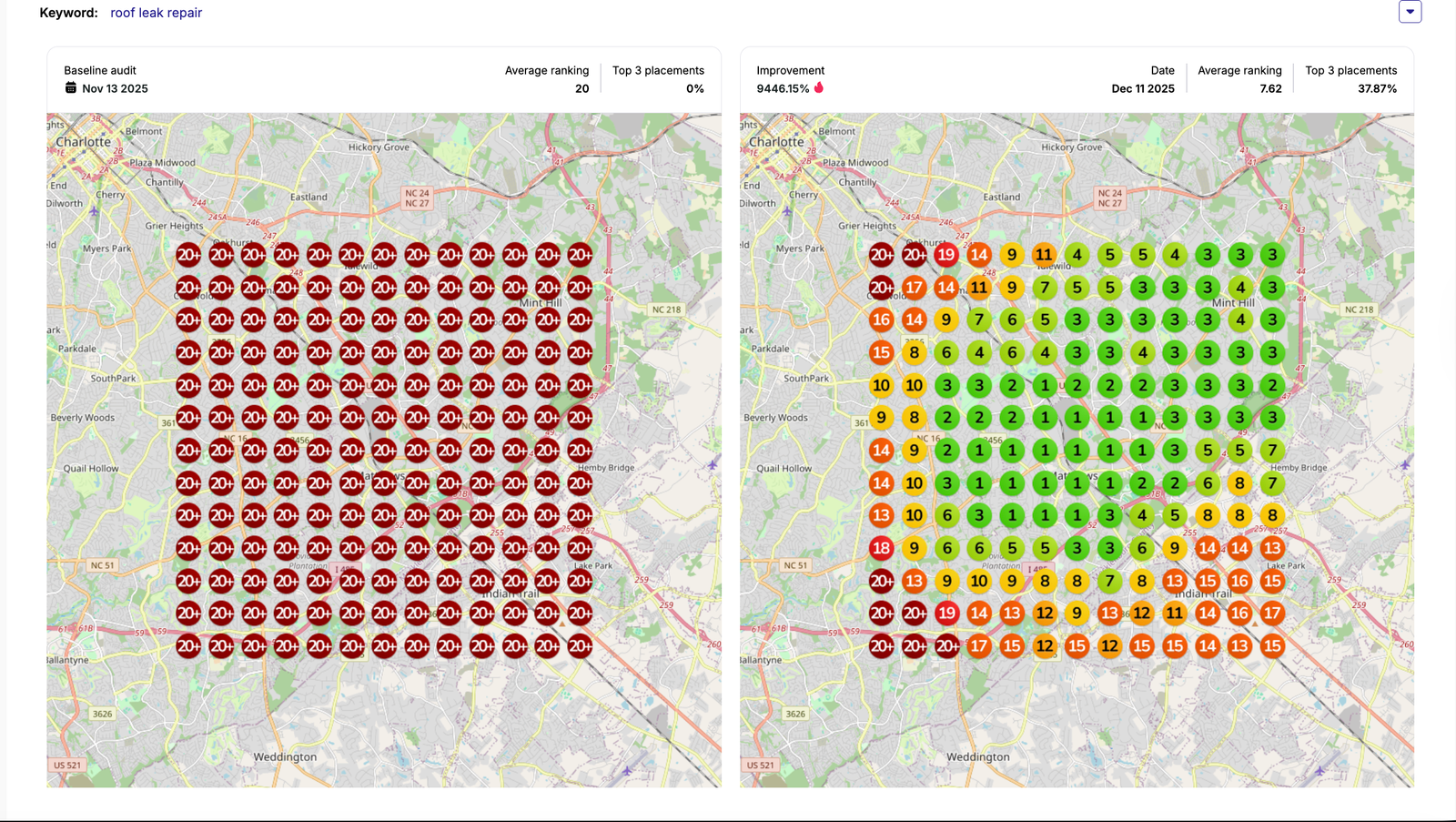 Google Maps ranking heatmap showing visibility before and after for the keyword roof leak repair