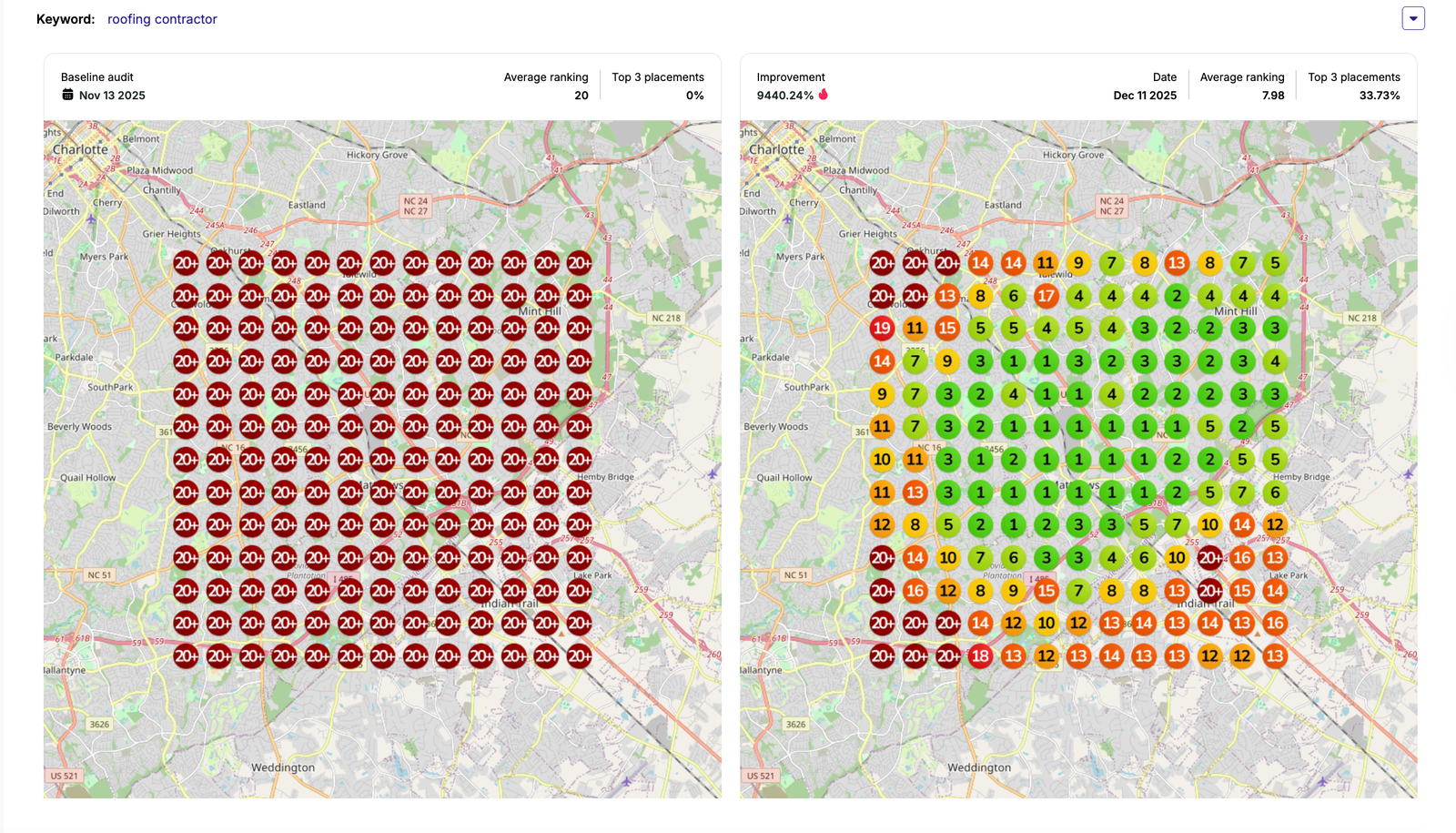 Google Maps ranking heatmap showing visibility before and after for the keyword roofing contractor