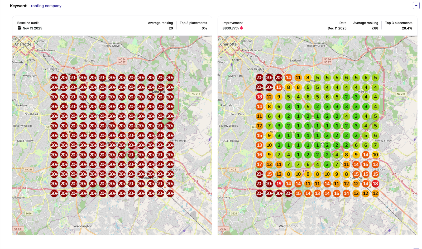 Local SEO results for a home service business showing improved Google Maps visibility