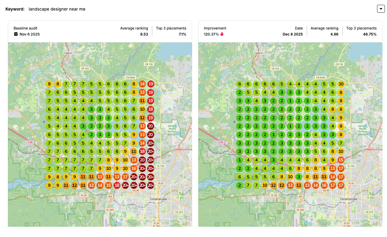 Local search visibility report for a home service business before and after optimization